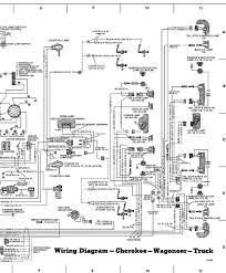 E = 5 speed auto. Diagram 2003 Jeep Grand Cherokee Door Wiring Diagram Full Version Hd Quality Wiring Diagram Hpvdiagrams Politopendays It