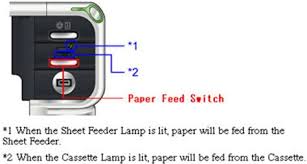 If printing is in progress and you want to continue printing, press the printers resume button for at least 5 seconds with the ink cartridge installed. Resume Taste Canon Pixma It News And Solutions Fix Canon Printer And Cartridge Auffangbehalter Der Uberschussigen Tinte Ist Fast Voll Semua