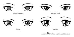 Anime Eyes Showing Different Types Of Personalities How To Draw Anime Eyes Anime Eyes Anime Drawings
