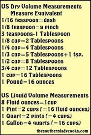 140 Best Measuring Cup Images Cooking Recipes Sweet