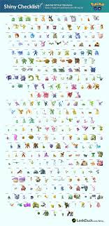 Pin On Shiny Pokemon