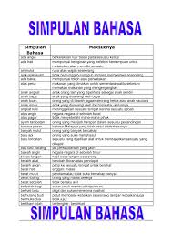 Check spelling or type a new query. Https Pdfcoffee Com Download Simpulan Bahasa 5 Pdf Free Html