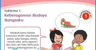 Maybe you would like to learn more about one of these? Jawaban Tematik Kelas 4 Tema9 Halaman 57 Peranti Guru