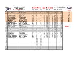 TOURNOI 2024-25.xlsx