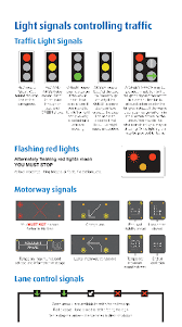 Traffic Signs Pdf My Theory Test