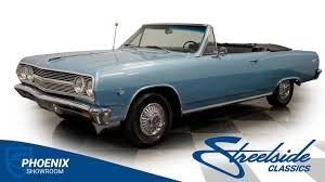 Image result for Cypress Green 1965 Chevelle