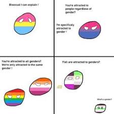 ¿recuerdas ninguna pizza con carne de res izquierda? 49 Ideas De Genero No Binario En 2021 Genero No Binario Lgtbq Bisexualidad