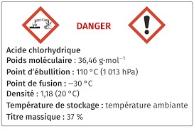 Masse volumique et gaz parfait. Cours Lelivrescolaire Fr