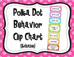 Mrs Riccas Kindergarten Behavior Clip Charts Tpt Store