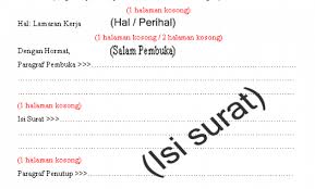 Contoh menulis salam pembuka dan paragraf pembuka. Contoh Surat Lamaran Pekerjaan Yang Baik Dan Benar Ilmu Bahasa