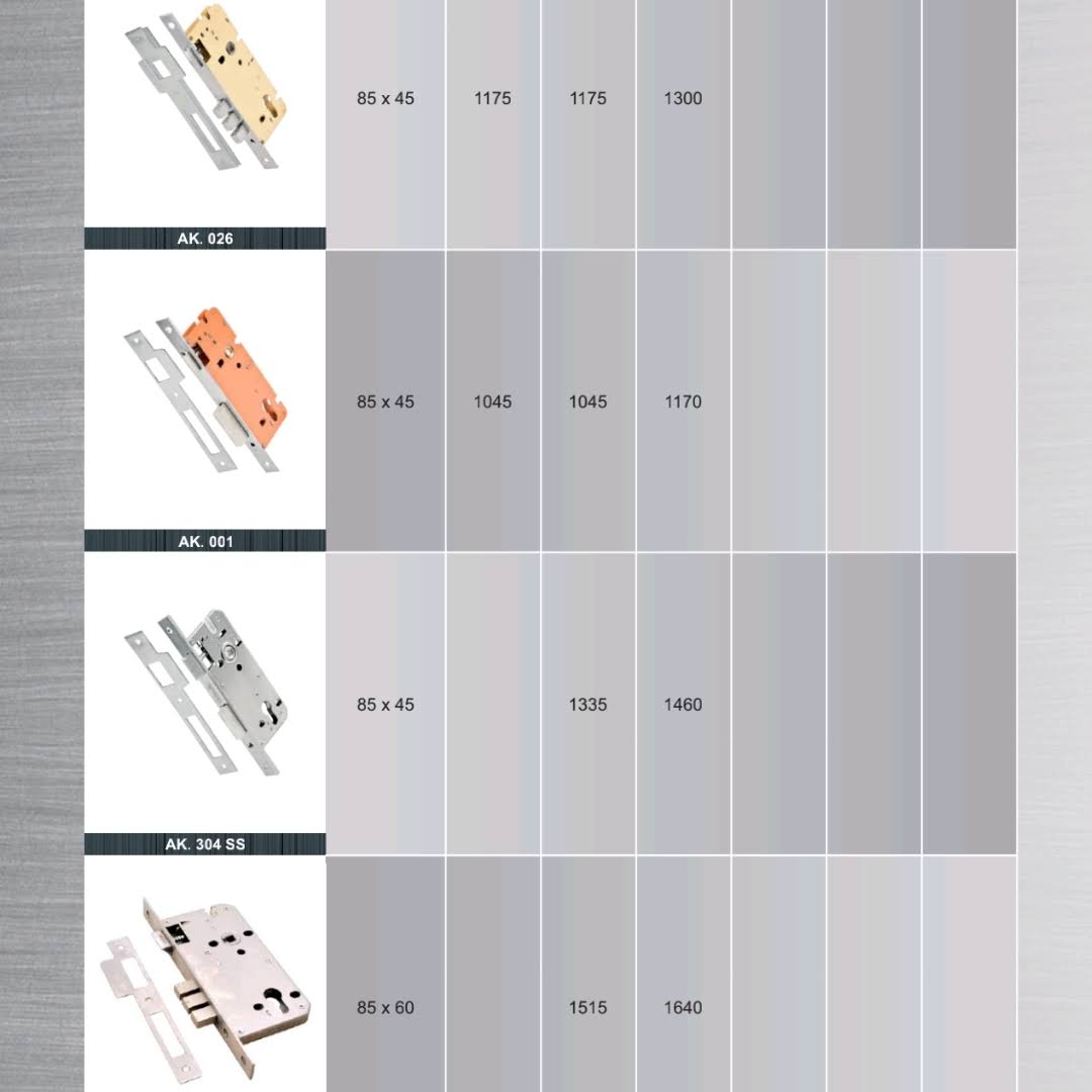 mortise locks product image