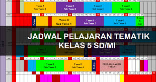 Halo adik adik yang baik, apa kabar? Jadwal Pembelajaran Tematik Kelas 5 Sd Mi Tahun Pelajaran 2019 2020 Antapedia Com