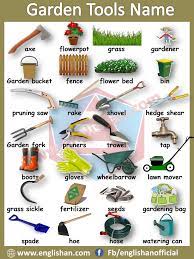 Garden Tools Vocabulary With Images And Flashcards Download Pdf English Vocabulary Vocabulary Learning English For Kids