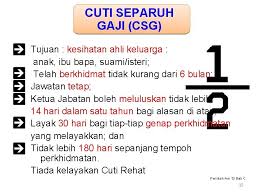 Sakit yang dimaksud di sini adalah sakit menurut keterangan dokter. Kemudahan Cuti 1 Ringkasan Pemakaian Tafsiran Kuasa Melulus