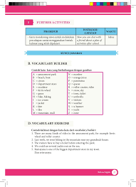 Kunci Jawaban Paket Bahasa Inggris Sma Kelas 10 Mata Pelajaran
