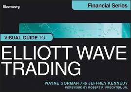 Visual Guide To Elliott Elliottwavetheory Tradinglessons
