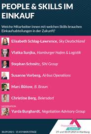 Sales marketing executive at dnp land sdn bhd. Stephan Schmitz Group Esg Director Sihl Group Linkedin