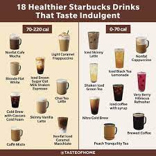 18 Surprisingly Healthy Starbucks Drinks Taste Of Home