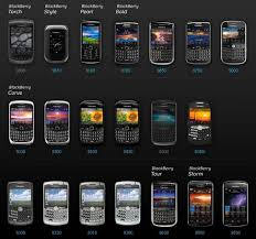 Sejarah membuktikan, vaksin beberapa kali telah menyelamatkan dunia dari pandemi. Sejarah Handphone Perkembangan Handphone Dari Masa Ke Masa