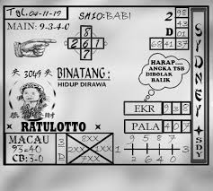 Angka Jitu Prediksi Togel Sydney Minggu 03 November 2019 Binatang Sydney Permainan Angka