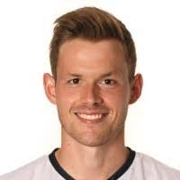 Marc Thaler's Instagram, Twitter & Facebook