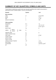 O Level Chemistry Formula Sheet O Levels Chemistry Question Paper