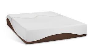 10 Best Mattresses Of 2016 And 10 Worst Rated Beds To Avoid Best Mattress Brand Best Mattress Mattress Comfort Mattress