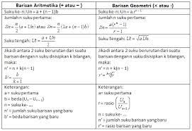 Pelajari pengertian rumus contoh soal. Deret Aritmetika Learn With Alice
