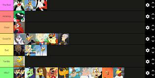 Maybe you would like to learn more about one of these? My Tier List Of All The Looney Tunes Characters From Worst To Best Looneytunes