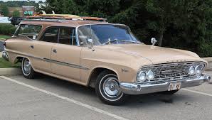Image result for Bamboo 1961 Polara