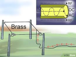 Please visit www.k5acl.net for more info & ham radio adventures! How To Build Several Easy Antennas For Amateur Radio