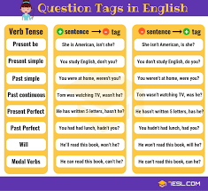 Question Tag Definition Rules And Examples Of Tag Questions 7esl This Or That Questions English Grammar Questions Tag Question