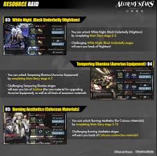It takes place in the south raccoon street station. Alchemy Stars On Twitter Resources Running Low Improve Your Resource Acquisition Efficiency By Upgrading Your Resource Station Once You Clear Main Story 1 14 You Ll Unlock Resource Raid Mode Conquer All Five