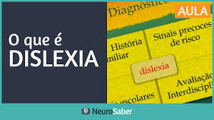 A dislexia é um formulário da dificuldade de aprendizagem que afecta como uma pessoa lê e soletra palavras. O Que E Dislexia Neurosaber Youtube