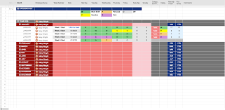 Many schools and businesses track attendance using spreadsheets. Employee Attendance Tracker Smartsheet