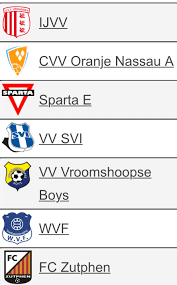 Pin Di Dutch Football Club Badges