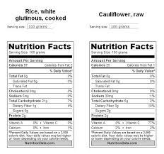 Fridas Peach Liver Nutrition Apple Nutrition Facts What Causes High Cholesterol