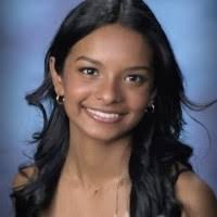 200+ "Elaina" profiles