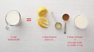 Maybe you would like to learn more about one of these? Common Cooking And Baking Substitutions Bettycrocker Com