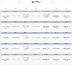 Deltas New York To Mumbai Flight Now Bookable One Mile At