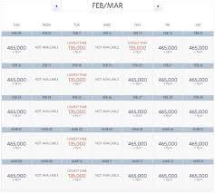 Deltas New York To Mumbai Flight Now Bookable One Mile At