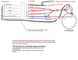 1954 chevrolet passenger car wiring 272 kb. 1989 Corvette Starter Wiring Diagram Wiring Diagram Tags Seek Tool Seek Tool Discoveriran It