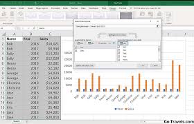 Activate any microsoft office 2010, 2013, 2016, 2019. Bagaimana Untuk Bagaimana Membuat Carta 8 Lajur Dalam Excel 2021