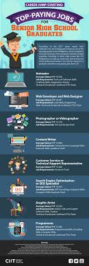 Top Paying Jobs For Senior High School Graduates High School Seniors Technology Job Top Paying Jobs