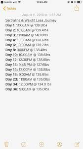 Sertraline Weight Loss Journey Text In Comments Zoloft