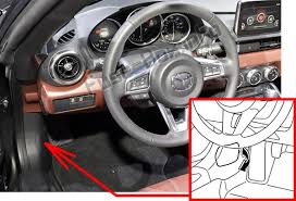 Thank you for purchasing the flyin' miata nc supercharger system. Fuse Box Diagram Mazda Mx 5 Miata Nd 2016 2019