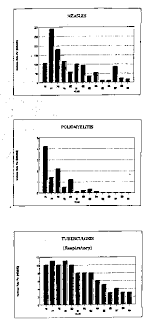 55550th anniversary cross stitch patterns. Unrwa Annual Report Of The Commissioner General Question Of Palestine