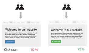 T test is also known as t distribution. A B Testing Wikipedia