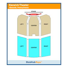 Keswick Theatre Glenside Event Venue Information Get Tickets