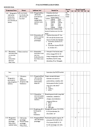 Kumpulan soal titrasi asam basa ini dalam bentuk pilihan ganda, dapat digunakan sebagai soal ulangan harian atau ph, penugasan, remidial test atau soal pilihan ganda titrasi asam basa nomer 5. Kisi Kisi Soal Titrasi Asam Basa Jawabanku Id